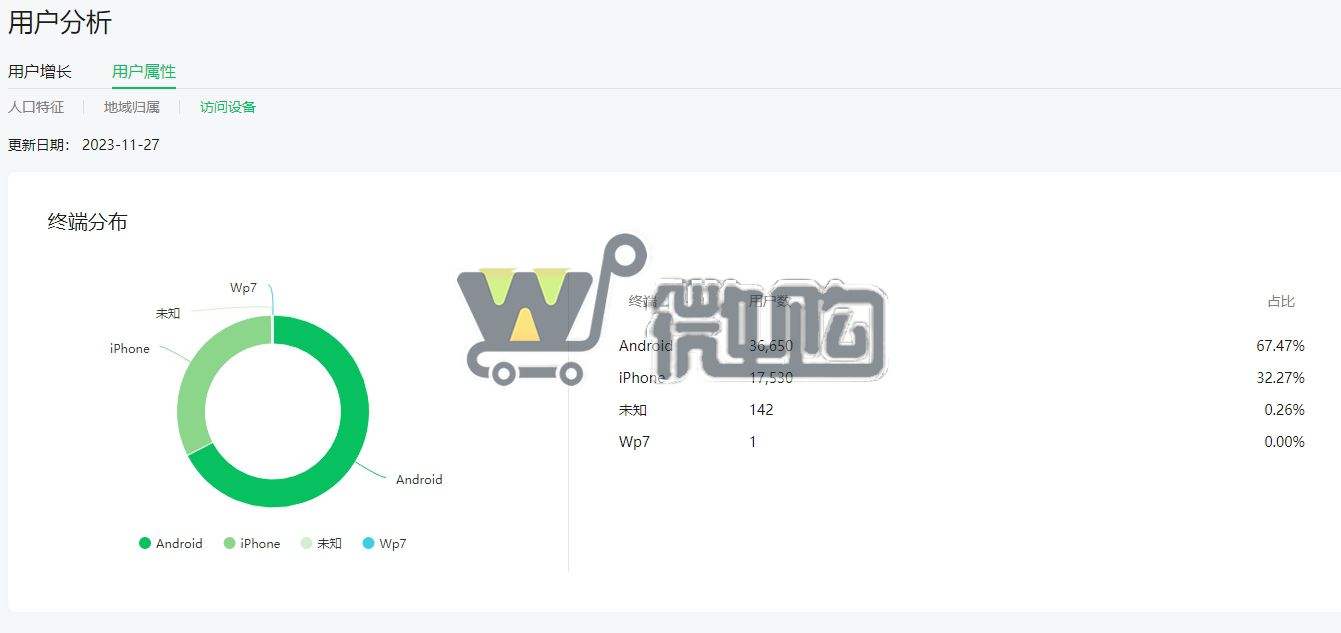 微信截图_20231128145017.png